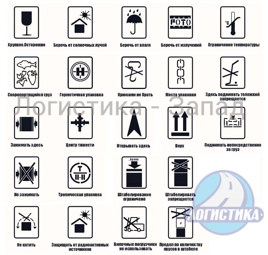 Маркировка грузов - манипуляционные знаки - ЛОГИСТИКА ЗАПАД